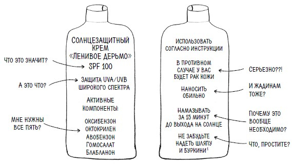 Иллюстрация к книге — Ингредиенты. Странные химические свойства того, что мы едим, пьем и наносим на кожу [i_053.jpg]