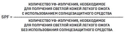 Иллюстрация к книге — Ингредиенты. Странные химические свойства того, что мы едим, пьем и наносим на кожу [i_054.jpg]
