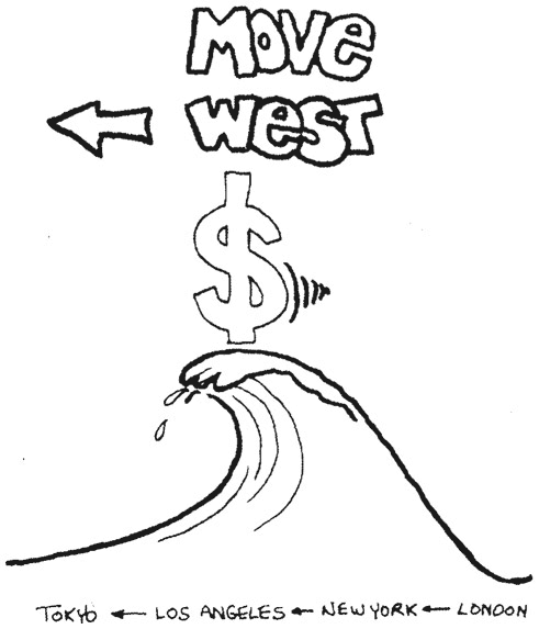 Иллюстрация к книге — Психология эволюции. Руководство по освобождению от запрограммированного поведения [i_027.jpg]