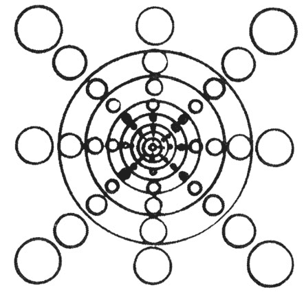 Иллюстрация к книге — Психология эволюции. Руководство по освобождению от запрограммированного поведения [i_050.jpg]