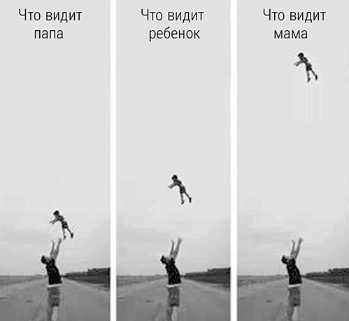 Иллюстрация к книге — Мальчики с Марса. Почему с ними так непросто и что с этим делать [i_018.jpg]