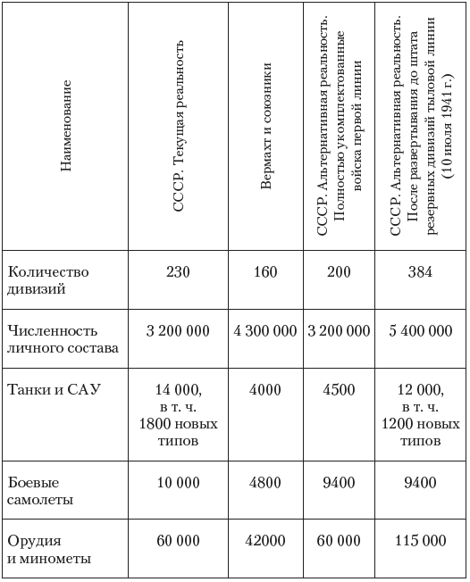 Иллюстрация к книге — Крепость [i_002.jpg]