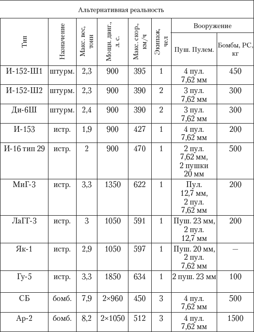 Иллюстрация к книге — Крепость [i_011.jpg]