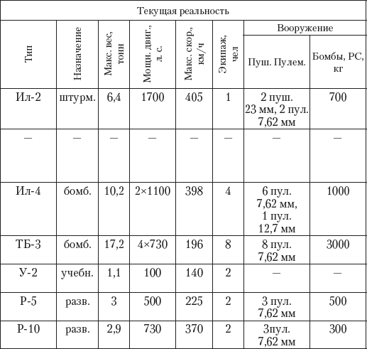 Иллюстрация к книге — Крепость [i_012.jpg]