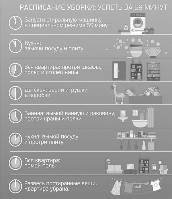 Иллюстрация к книге — Чистый дом – счастливый дом. Полезные советы о наведении порядка и уюта [i_006.jpg]