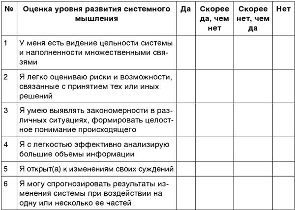 Иллюстрация к книге — Менеджмент на скорость [i_005.jpg]