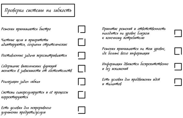Иллюстрация к книге — Менеджмент на скорость [i_022.jpg]