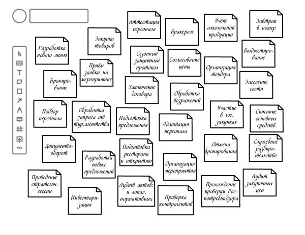 Иллюстрация к книге — Менеджмент на скорость [i_025.jpg]