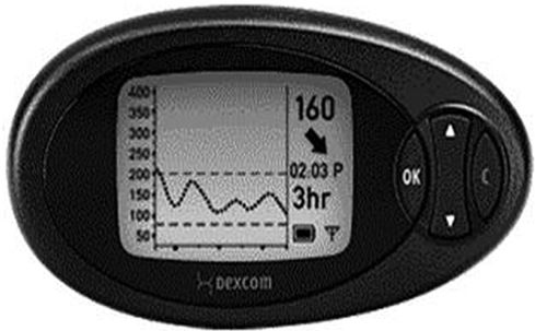 Иллюстрация к книге — Настольная книга диабетика. Как наладить жизнь с непростым диагнозом [i_049.jpg]