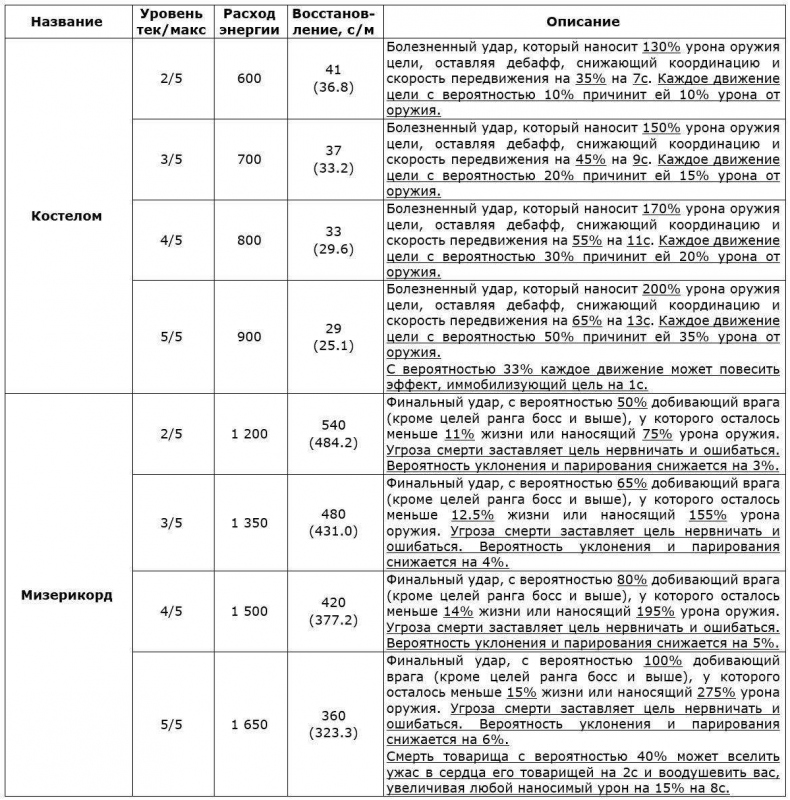 Иллюстрация к книге — Возвращение Безмолвного. Том I [_6ab7e99d8f2943e18e69ec781270db22.jpg]