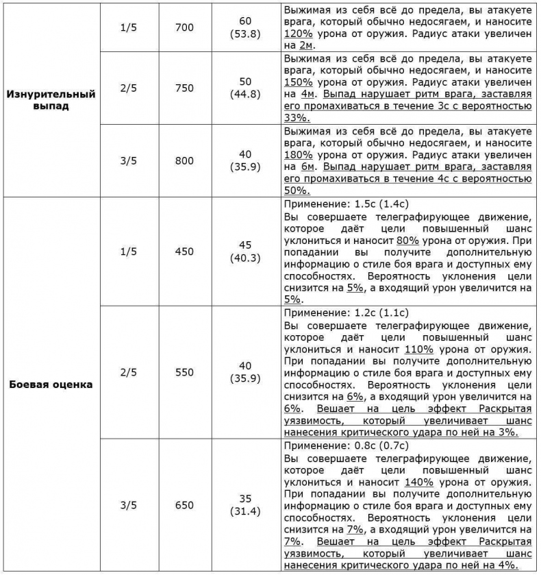Иллюстрация к книге — Возвращение Безмолвного. Том I [_6e5255bf25f6486ab433cf3abaf31cba.jpg]