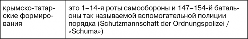 Иллюстрация к книге — Крым под оккупацией [i_009.jpg]