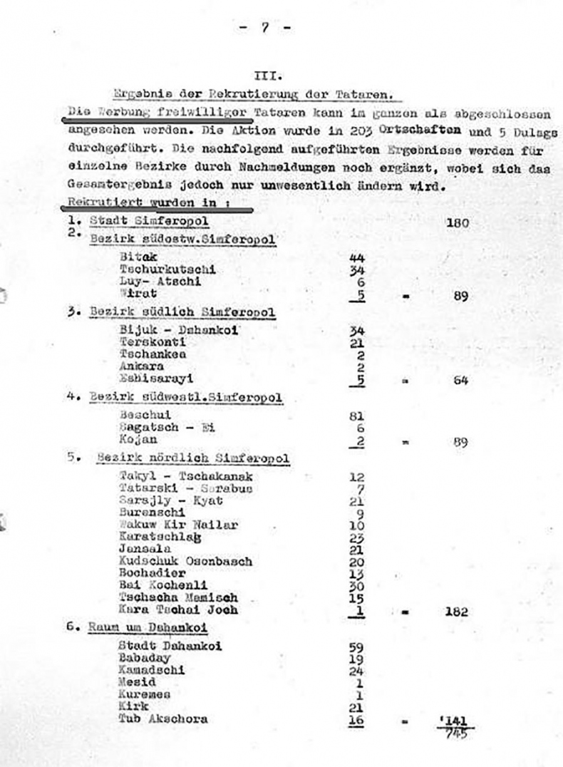 Иллюстрация к книге — Крым под оккупацией [i_037.jpg]