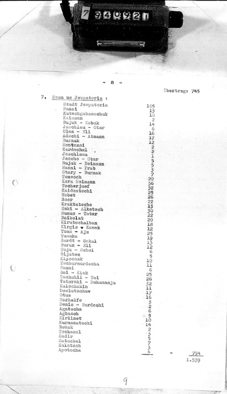 Иллюстрация к книге — Крым под оккупацией [i_038.jpg]