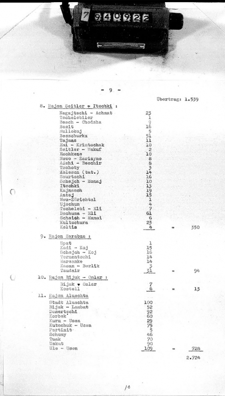 Иллюстрация к книге — Крым под оккупацией [i_039.jpg]