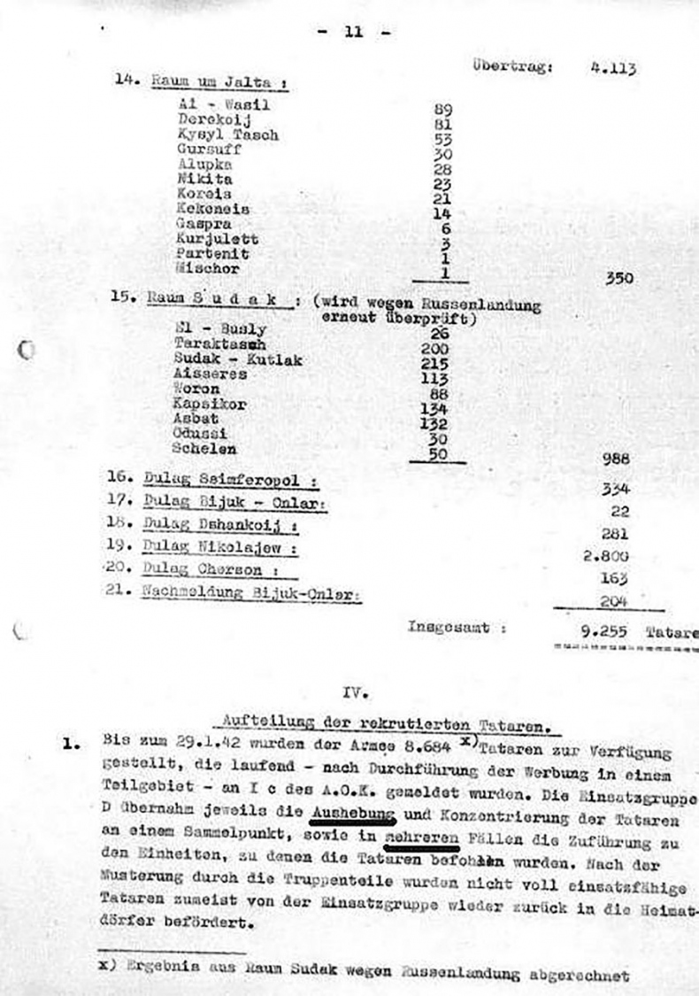 Иллюстрация к книге — Крым под оккупацией [i_041.jpg]