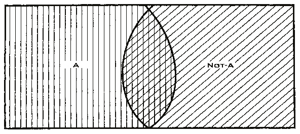 Иллюстрация к книге — Нечеткая логика [i_004.jpg]