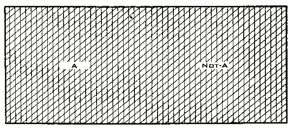 Иллюстрация к книге — Нечеткая логика [i_005.jpg]