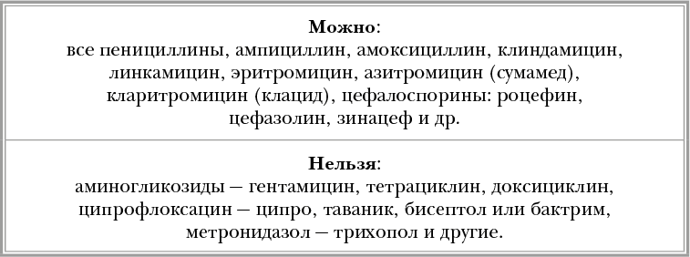 Иллюстрация к книге — Инфекции. Почему врага нужно знать в лицо и как не поддаться панике во время новой вспышки эпидемий [i_043.jpg]