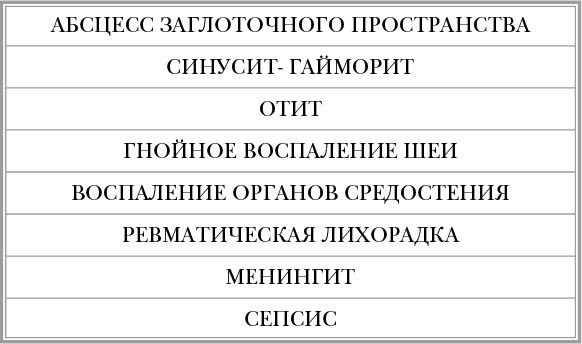 Иллюстрация к книге — Инфекции. Почему врага нужно знать в лицо и как не поддаться панике во время новой вспышки эпидемий [i_048.jpg]