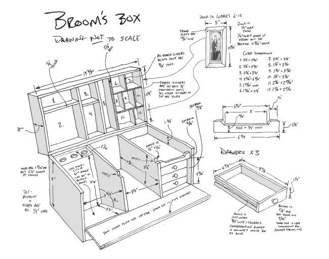 Иллюстрация к книге — Каждый инструмент – молоток. Правила жизни и творчества бессменного ведущего «Разрушителей легенд» [i_036.jpg]