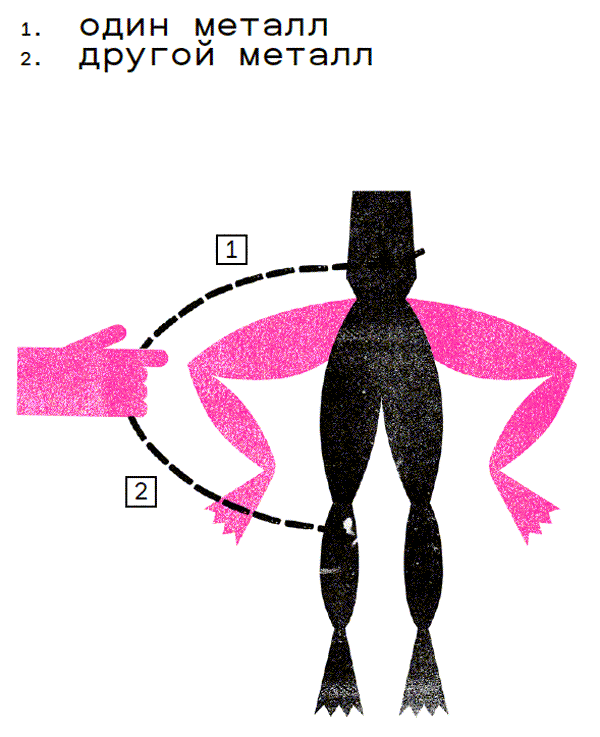 Иллюстрация к книге — Краткая история цифровизации [i_003.jpg]