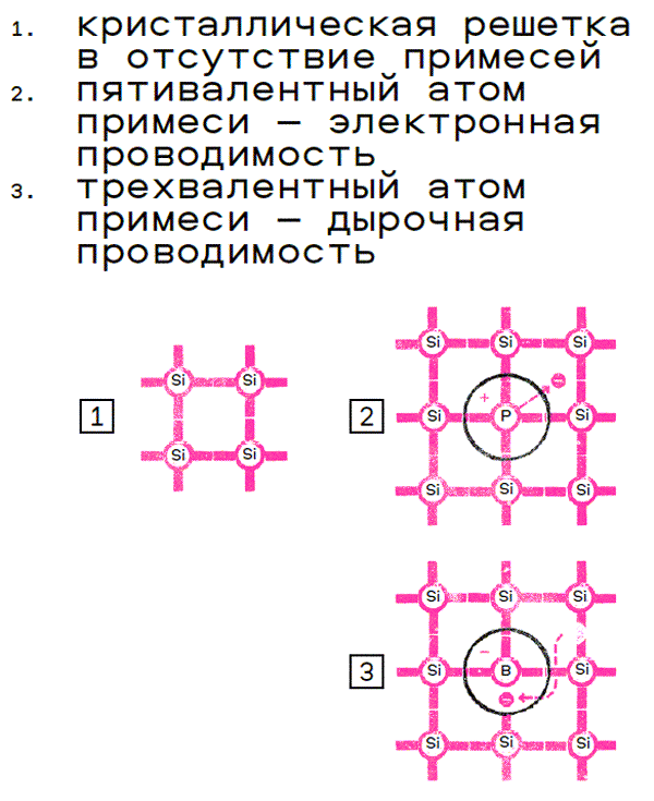 Иллюстрация к книге — Краткая история цифровизации [i_019.jpg]