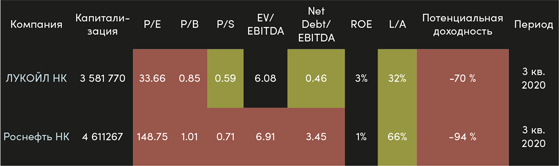 Иллюстрация к книге — Инвестор за выходные. Руководство по созданию пассивного дохода [i_102.jpg]