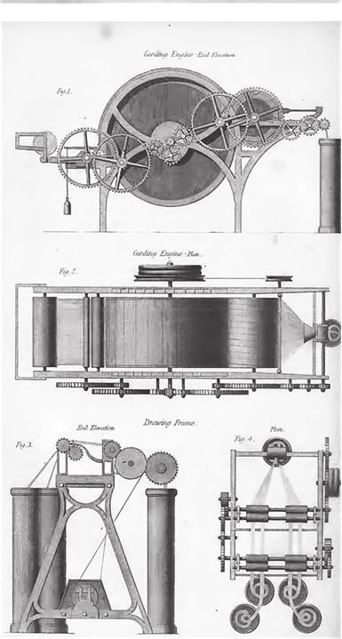 Иллюстрация к книге — Индийский хлопок и британский интерес. Овеществленная политика в колониальную эпоху [i_017.jpg]
