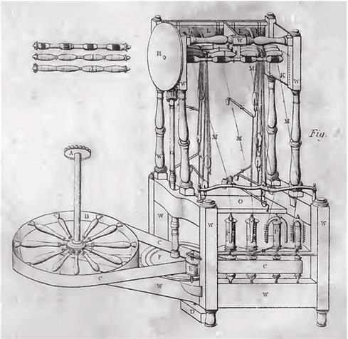 Иллюстрация к книге — Индийский хлопок и британский интерес. Овеществленная политика в колониальную эпоху [i_020.jpg]