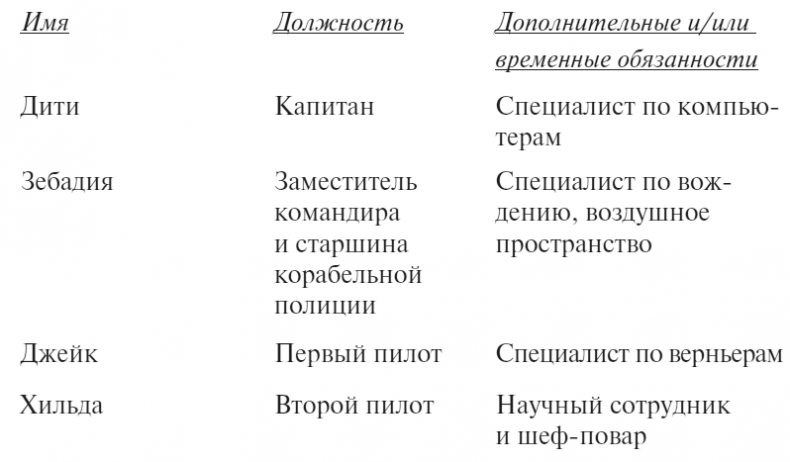 Иллюстрация к книге — Число зверя [i_002.jpg]