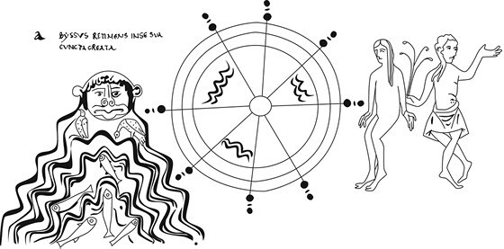 Иллюстрация к книге — Сотворение мира в иконографии средневекового Запада. Опыт иконографической генеалогии [i_063.jpg]