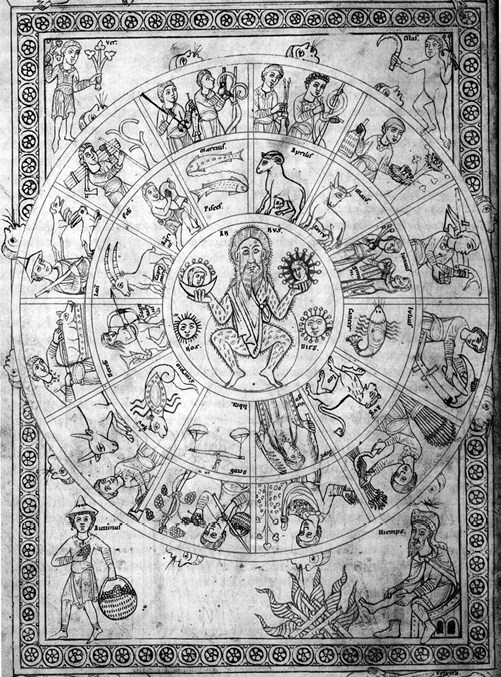 Иллюстрация к книге — Сотворение мира в иконографии средневекового Запада. Опыт иконографической генеалогии [i_074.jpg]