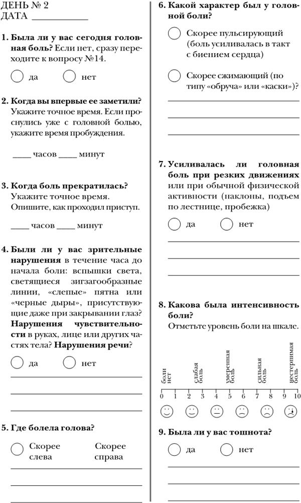 Иллюстрация к книге — По голове себе постучи. Вся правда о мигрени и другой головной боли [i_107.jpg]