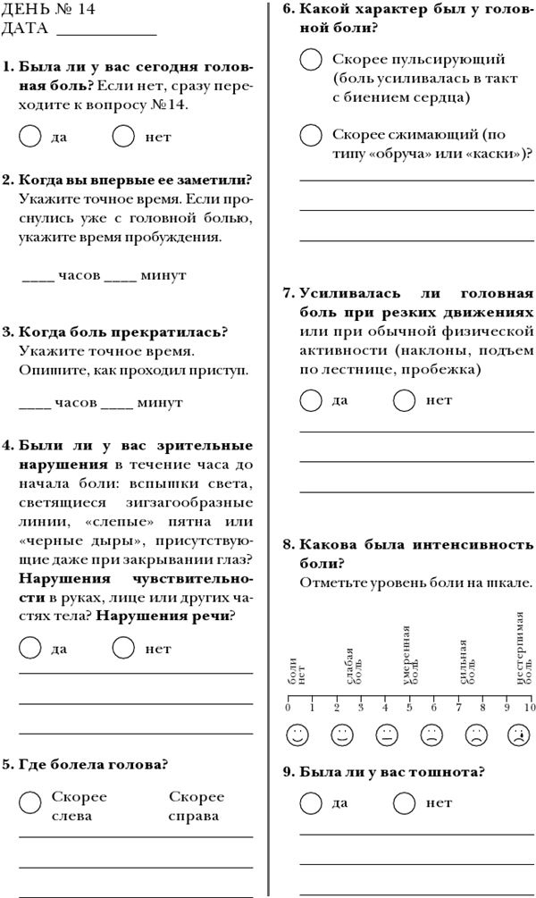Иллюстрация к книге — По голове себе постучи. Вся правда о мигрени и другой головной боли [i_131.jpg]