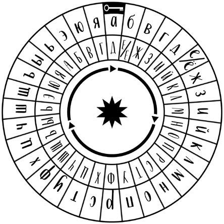 Иллюстрация к книге — Код Ореста [i_002.jpg]