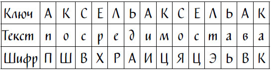 Иллюстрация к книге — Код Ореста [i_014.jpg]