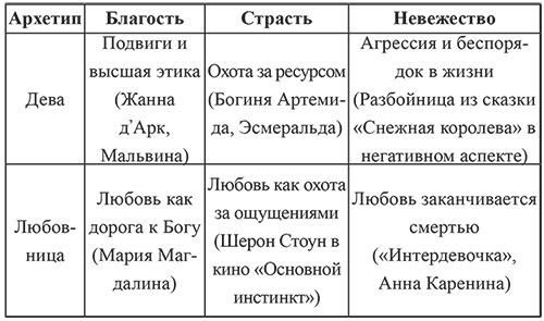 Иллюстрация к книге — 7 граней реальности. Пробуждение. Сотворение. Успех [i_010.jpg]