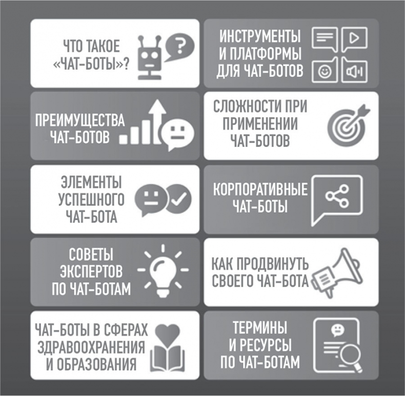 Иллюстрация к книге — 101 факт об искусственном интеллекте. Как подготовиться к жизни в новой реальности [i_021.jpg]