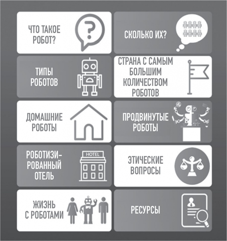 Иллюстрация к книге — 101 факт об искусственном интеллекте. Как подготовиться к жизни в новой реальности [i_049.jpg]