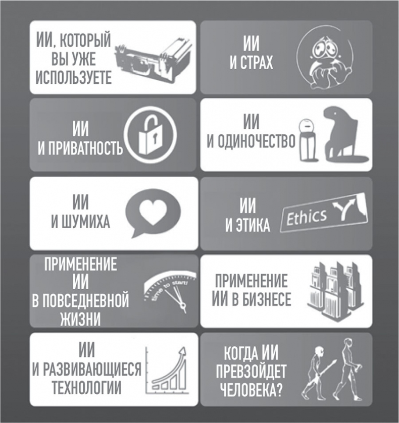 Иллюстрация к книге — 101 факт об искусственном интеллекте. Как подготовиться к жизни в новой реальности [i_070.jpg]