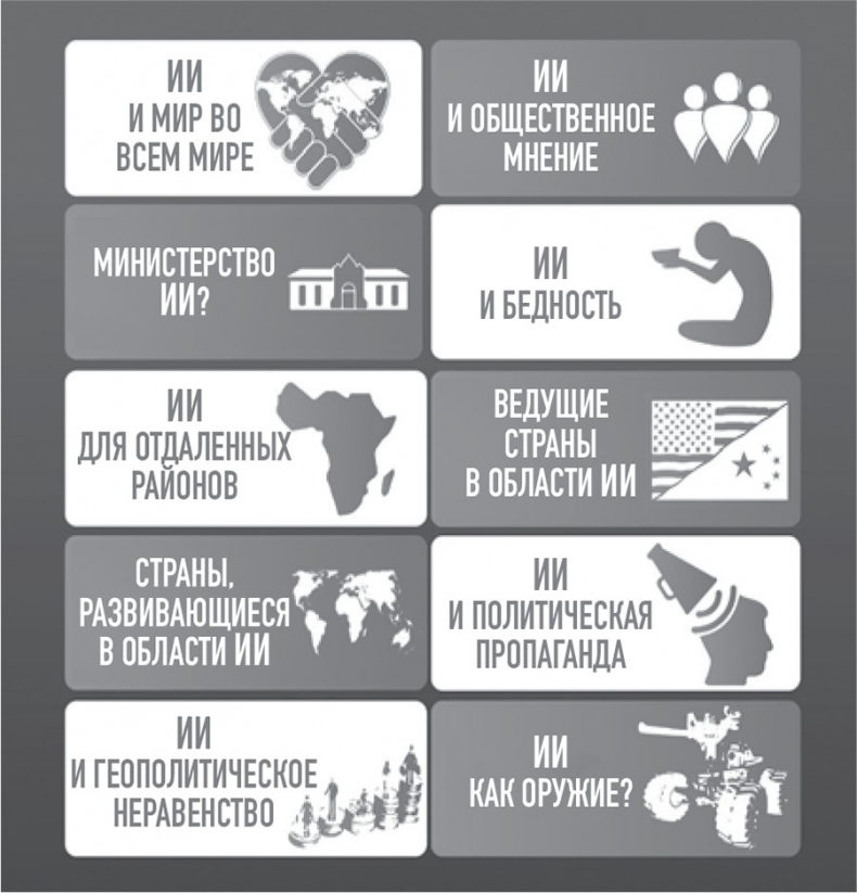 Иллюстрация к книге — 101 факт об искусственном интеллекте. Как подготовиться к жизни в новой реальности [i_078.jpg]