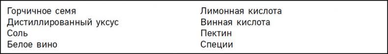 Иллюстрация к книге — Нейрогастрономия. Почему мозг создает вкус еды и как этим управлять [i_060.jpg]