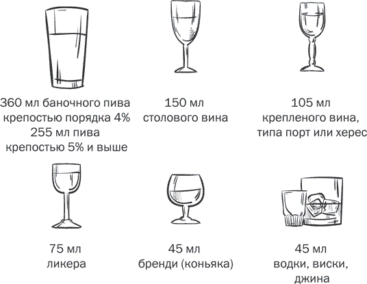 Иллюстрация к книге — Легко на сердце. Здоровая сердечная жизнь в любом возрасте [i_001.jpg]