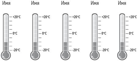 Иллюстрация к книге — Быть человеком. Навыки, которыми обладают только люди, а не искуcственный интеллект, и как не потерять работу в ближайшем будущем [i_007.jpg]