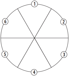 Иллюстрация к книге — Быть человеком. Навыки, которыми обладают только люди, а не искуcственный интеллект, и как не потерять работу в ближайшем будущем [i_031.jpg]