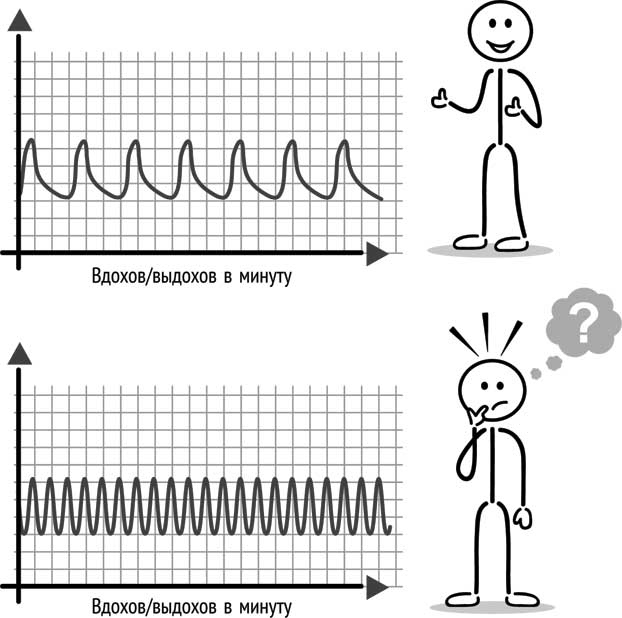 Иллюстрация к книге — Ледяной человек. Сверхвозможности вашего организма [i_006.jpg]