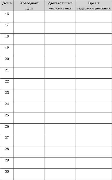 Иллюстрация к книге — Ледяной человек. Сверхвозможности вашего организма [i_027.jpg]