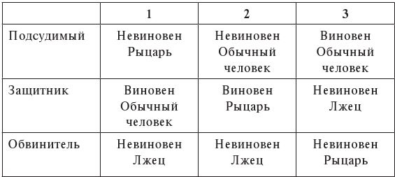 Иллюстрация к книге — Как же называется эта книга? [i_010.jpg]