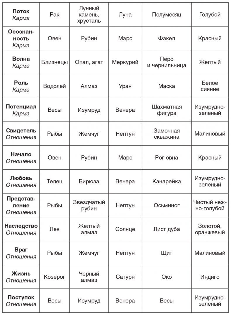 Иллюстрация к книге — Karmalogic [i_126.jpg]